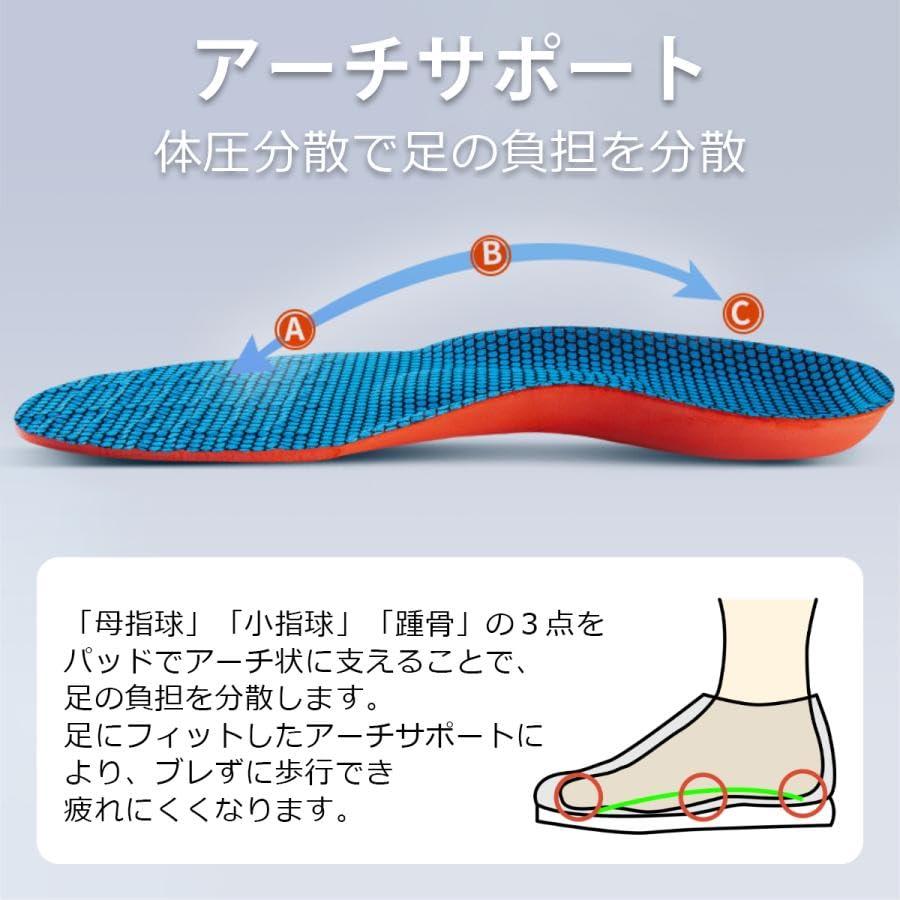 2タイプセット/4枚 インソール 軽量 足裏 革靴 衝撃吸収 中敷き 中敷 土踏まず クッション性 アーチサポート 疲れない スポーツ つま先 |  | 02
