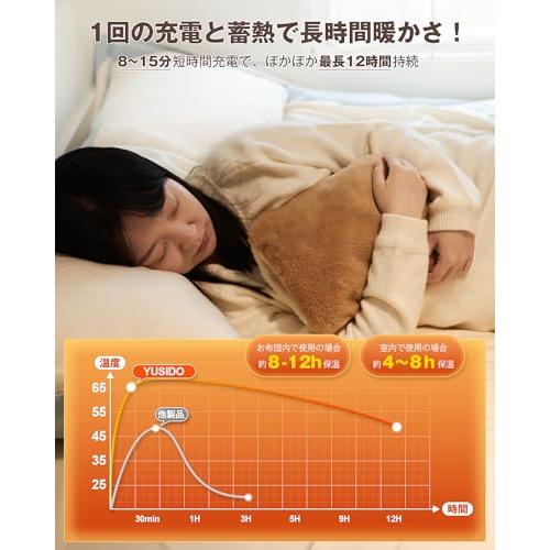 2025冬 新登場YUSIDO 湯たんぽ 充電式 蓄熱式 電気湯たんぽ 4~12H長