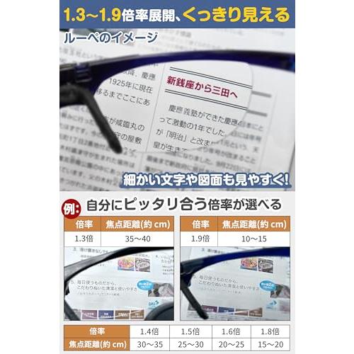 GOKEI ルーペメガネ 跳ね上げ 最新型 眼鏡型ルーペ 跳ね上げ式ルーペ ブルーライトカット ルーペ メガネ 拡大鏡 めがね メガネ型ルーペ |  | 02