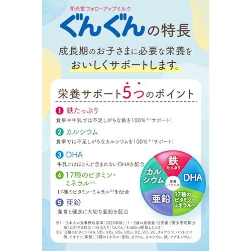 和光堂 フォローアップミルク ぐんぐん 830g 粉ミルク粉末 [満9か月頃から3歳頃] ベビーミルク 鉄・カルシウム・DHA配合 |  | 01