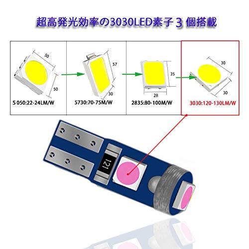 T5 LED メーター球 パネル球 エアコン球 ウェッジ球 パープル ダッシュボード メーター インパネ エアコンパネル ルーム 12V 車用 |  | 02