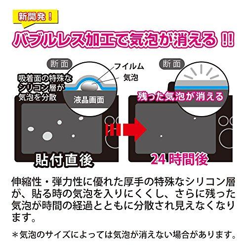 ケンコー(Kenko) Kenko 液晶保護フィルム 液晶プロテクター シリコーン RICOH GR III X/GRIII用 日本製 KLP- |  | 02