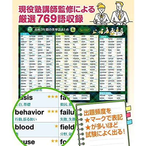お風呂の学校 高校３年間の英単語まとめ お風呂ポスター 3枚セット 日本製 厳選769語収録 センター試験対策 大学受験 TOEIC B3サイズ |  | 02