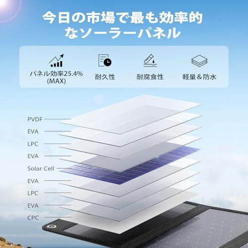 2025モデルBigBlue 28W ソーラーパネル 小型 3USBポートUSB-A/USB-C