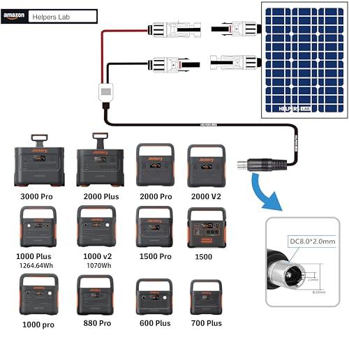 DCプラグ変換 オスDC8020 メスDC7909 8mm 7.9/5.5mm 7955 ACアダプター変換 Jackery Explorer |  | 02