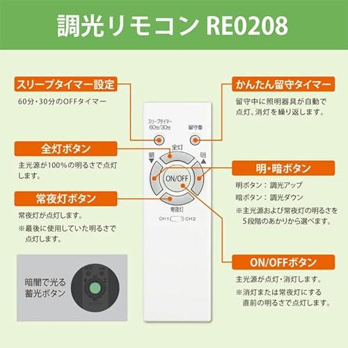 照明リモコン RE0208 for NEC LEDシーリングライトリモコン hotalux