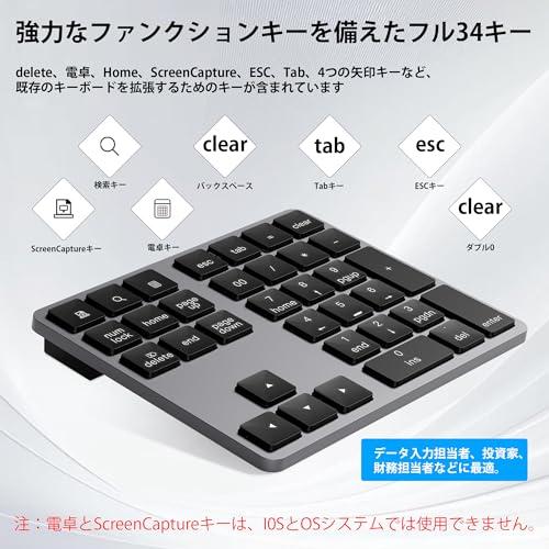 テンキー 有線 薄型 34キー mac テンキーボード Tabキー付き テンキー
