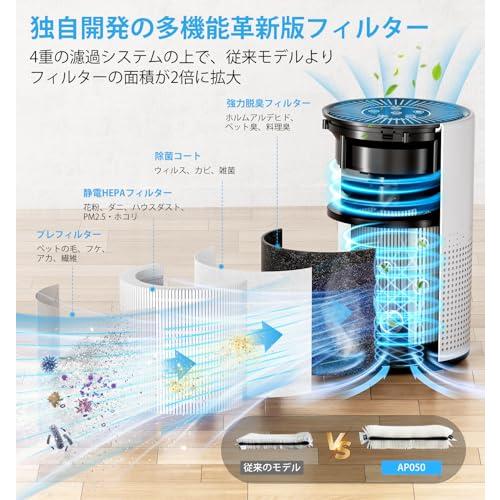 空気清浄機 小型 「2025革新版フィルター・12畳〜20畳・360°強力浄化