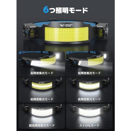 Smiling Shark ヘッドライト TS-6 新登場・超高輝度COBライト*6・調節