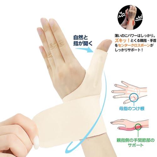 手首 親指 サポーター超薄型/内蔵スプリング 固定 保護 超薄型 圧力
