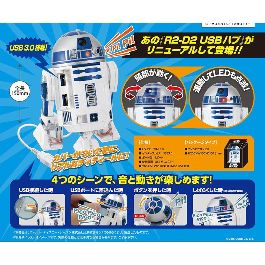 キューブ STAR WARS スターウォーズ R2-D2 USBハブ USB3.0搭載