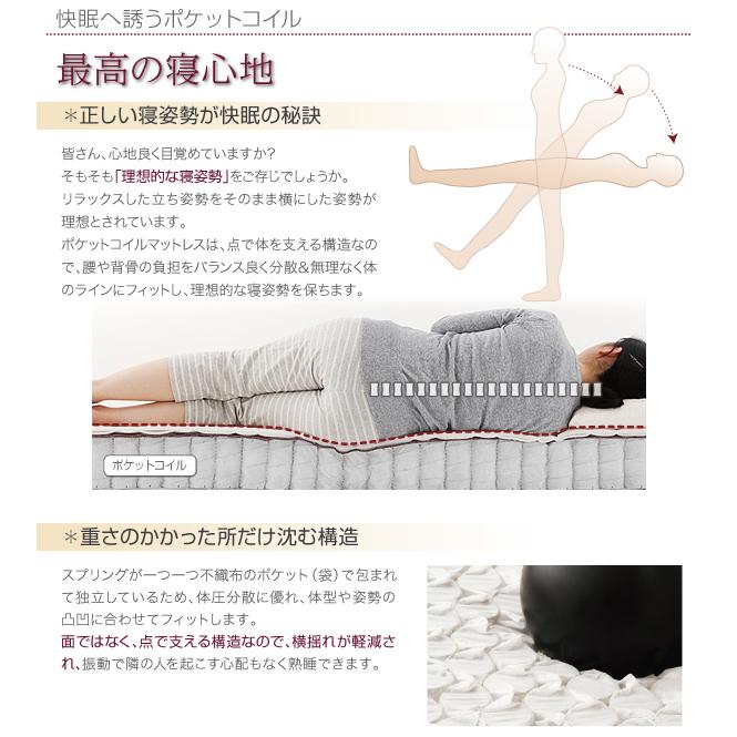 新・国産ポケットコイルマットレスベッド Waza ワザ 木脚22cm スモールセミシングル SSS やわらかめ:線径1.6mm|kireshop|05