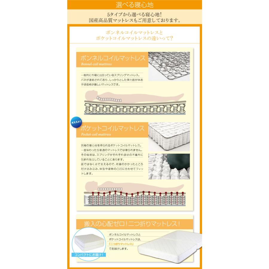 親子で寝られる・将来分割できる連結ベッド JointEase 日本製ボンネルコイルマットレス付き ワイドK200 ホワイト_4