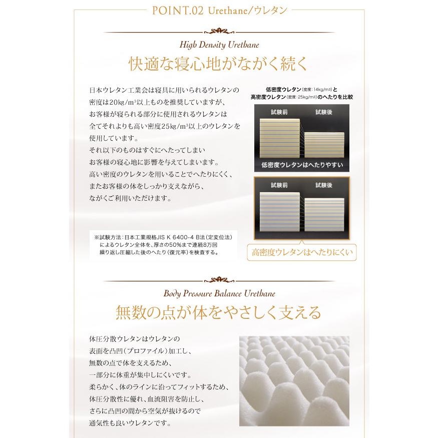 快眠マットレス EVA ホテルスタンダード ポケットコイル 硬さ：ソフト