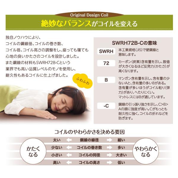 1台2役 ポケットコイルで快適快眠 ソファマットレス SOMAT ソマト