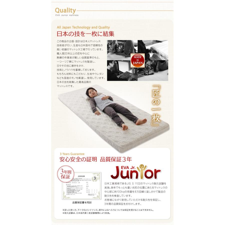 子どもの睡眠環境を考えた 日本製 安眠マットレス 抗菌・薄型・軽量
