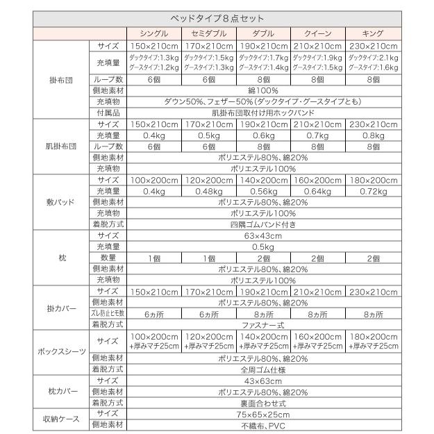 明治乳業 ポケモンバトルコイン 96枚 メダル 非売品 ピカチュウ