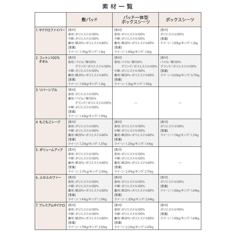 寝心地・カラー・タイプが選べる 大きいサイズのパッド・シーツ シリーズ プレミアムマイクロ ボックスシーツ キング ローズピンク_8