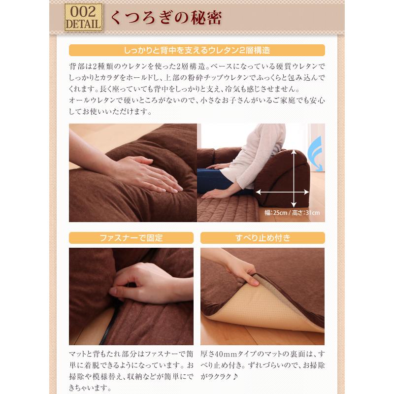 こたつに合わせるフロアコーナーソファ L字タイプ 大 40mm厚 ベージュ_7