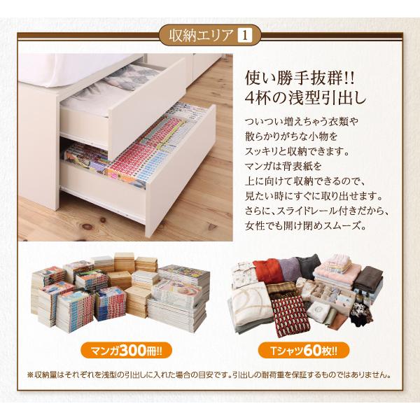 〔シュランク〕 〔ベッドフレームのみ・マットレスなし〕 【Pattern】 シングル ホワイト