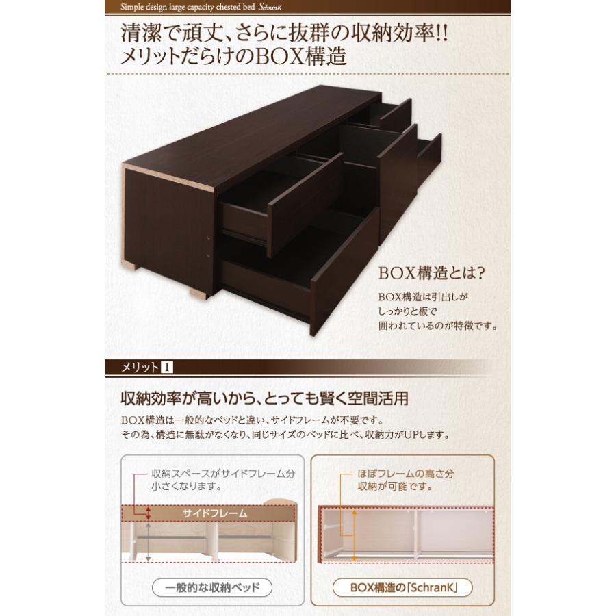〔シュランク〕 〔ベッドフレームのみ・マットレスなし〕 【Pattern】 シングル ホワイト