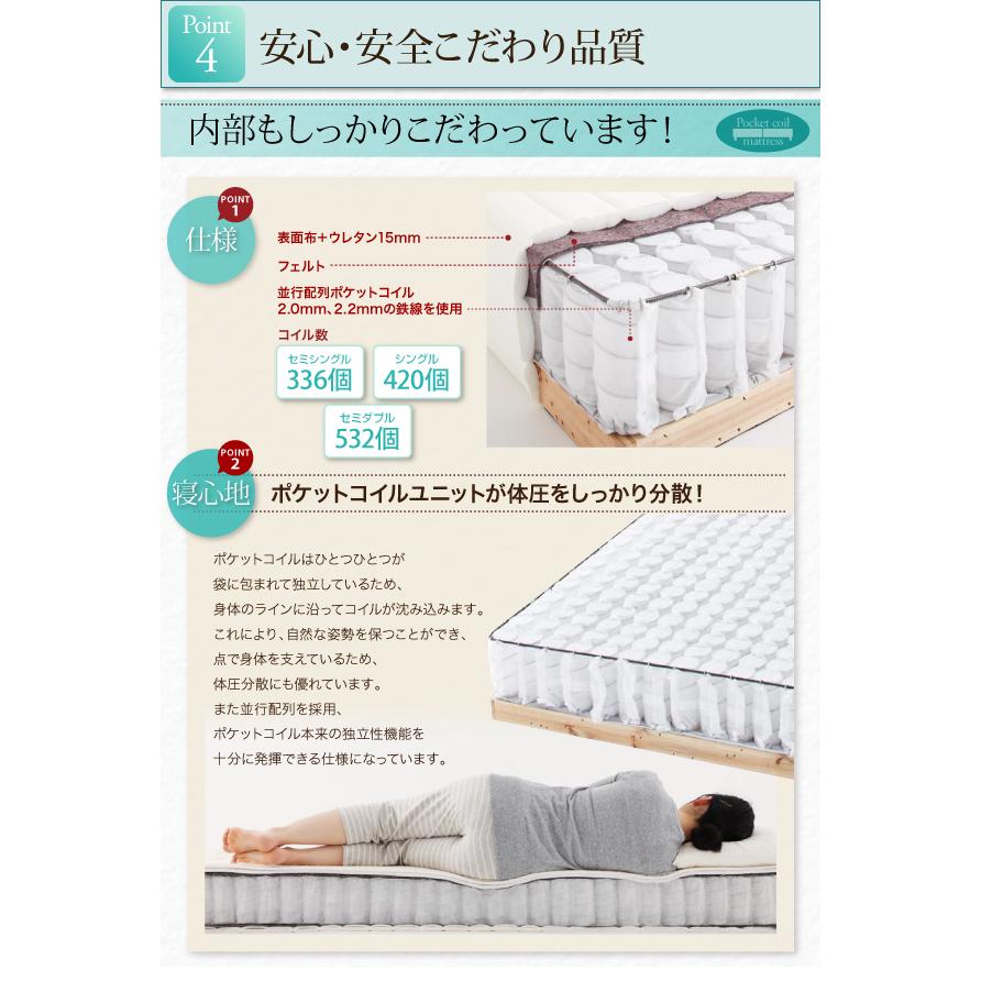 ショート丈 脚付きマットレスベッド ポケットコイル パッド・シーツ別売 シングル 脚22cm アイボリー 【体型】