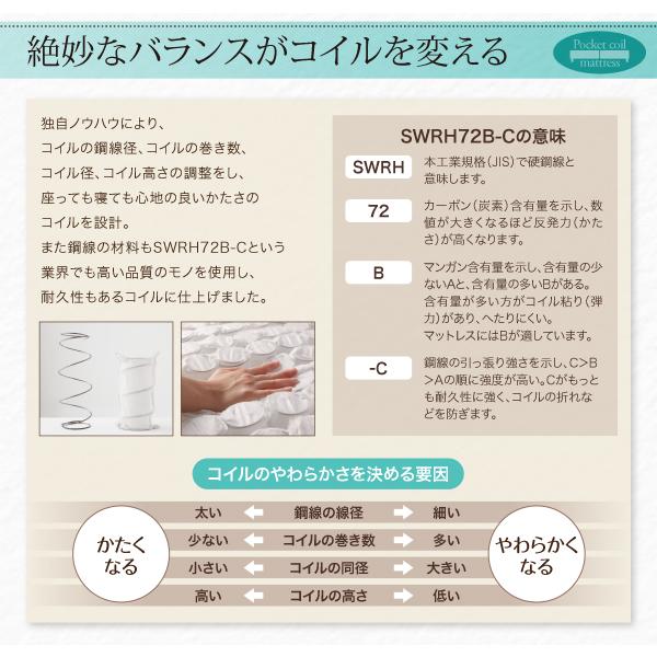 ショート丈 脚付きマットレスベッド ポケットコイル ベッドパッド・シーツセット付き セミシングル 脚15cm 【寝】 〔シーツ色〕モカブラウン