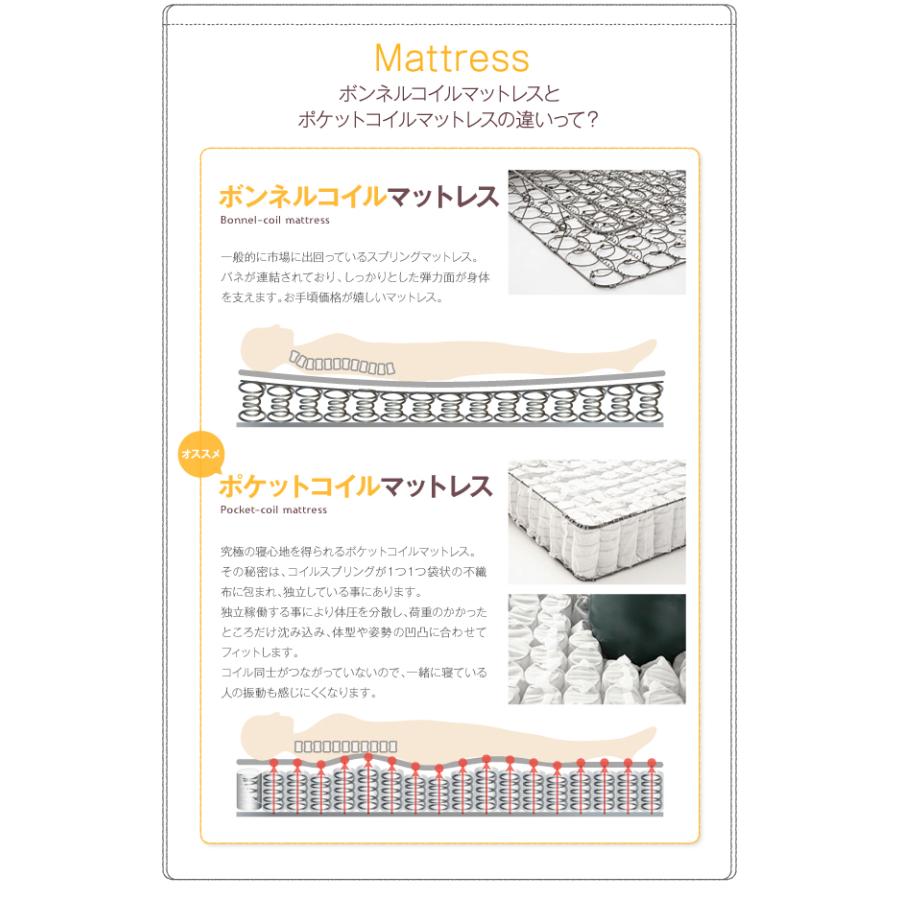 Lacomita ポケットコイルマットレス付き シングル フレーム色 【イリュー】 ブラウン