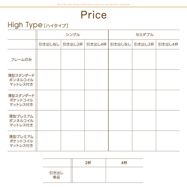 〔薄型スタンダードポケットコイルマットレス付き〕 引き出しなし ハイタイプ シングル 【ヘッド】 ブラック
