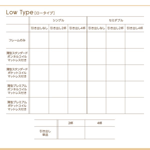 〔薄型スタンダードポケットコイルマットレス付き〕 引き出しなし ハイタイプ シングル 【ヘッド】 ブラック