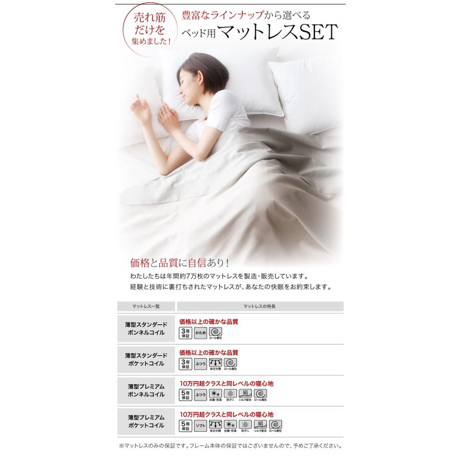 〔薄型スタンダードポケットコイルマットレス付き〕 引き出しなし ハイタイプ シングル 【ヘッド】 ブラック