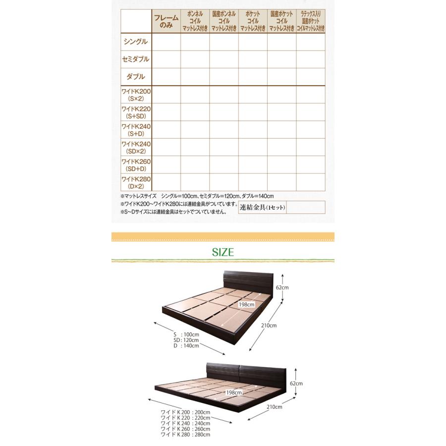棚付き レザー連結ベッド ファミリーナ 国産ポケットコイルマットレス付き 【シルキーパフ】 ワイドK220(S+SD) フレーム色:ホワイト