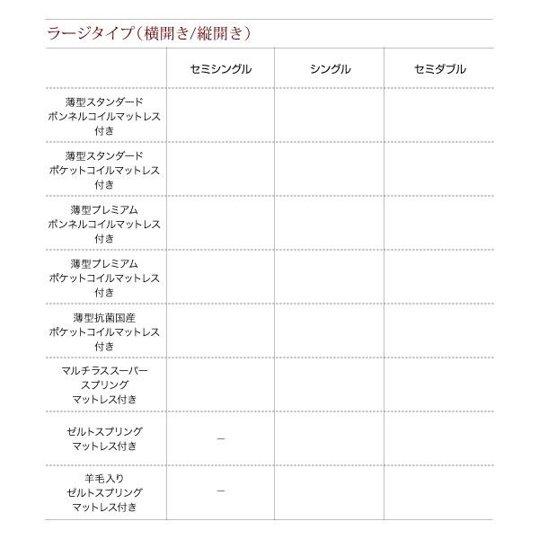〔グランド・エル〕 〔薄型スタンダードボンネルコイルマットレス付〕 横開き セミシングル 深さラージ 〔フレーム〕NA 【伸縮】
