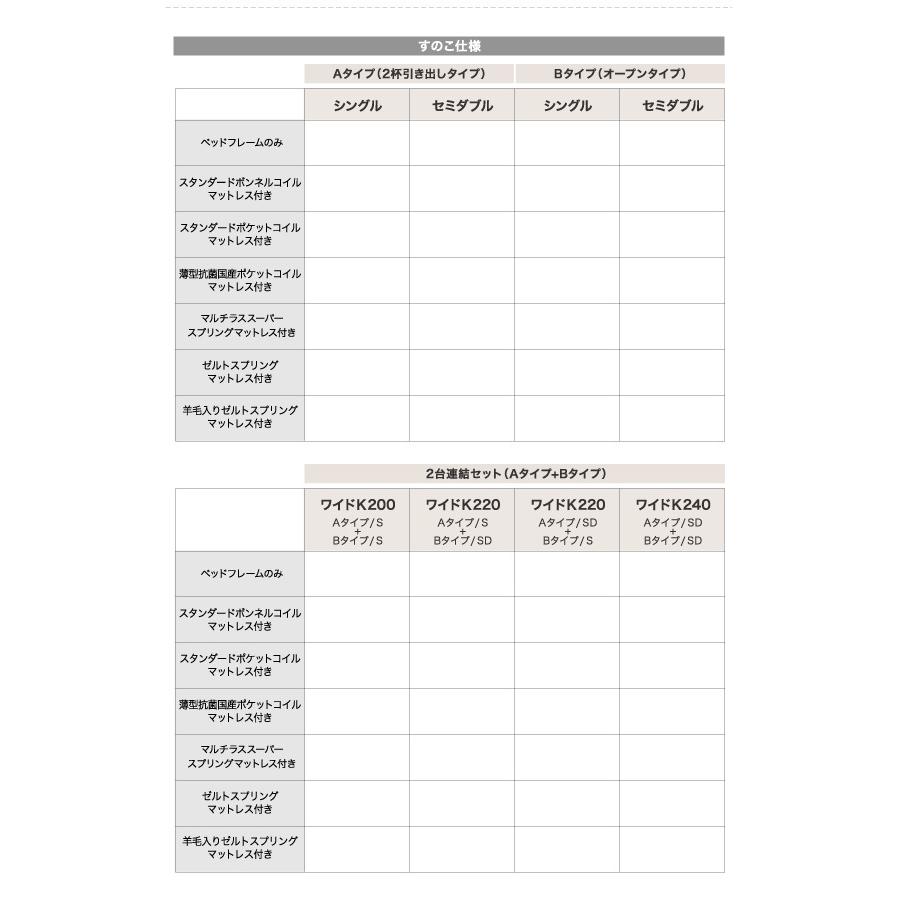 スーパーSALE限定 〔組立設置料込み〕連結 棚付 収納ベッド エルネスティ すのこ仕様 〔薄型抗菌国産ポケットコイルマットレス付き〕 すのこ Aタイプ シングル ナチュラル