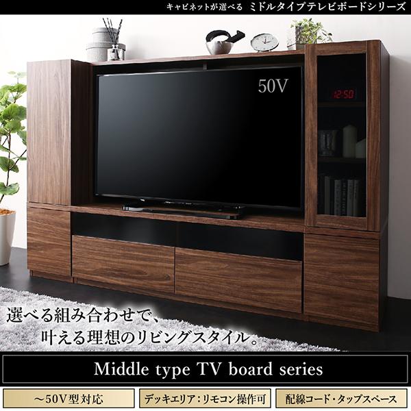 ミドルタイプテレビボードシリーズ 〔city sign〕シティサイン 3点セット(テレビボード+木扉キャビネット+ガラス扉キャビネット) ウォルナットブラウン_1