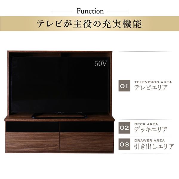 ミドルタイプテレビボードシリーズ 〔city sign〕シティサイン 3点セット(テレビボード+木扉キャビネット+ガラス扉キャビネット) ウォルナットブラウン_5