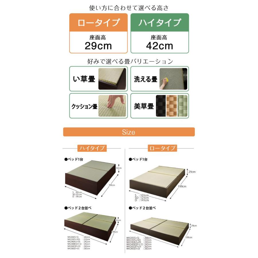 定番から人気の限定 日本製 布団が収納できる 大容量収納 連結畳ベッド 〔陽葵〕ひまり 洗える畳 シングル ハイタイプ(42cm) 〔畳色〕グリーン