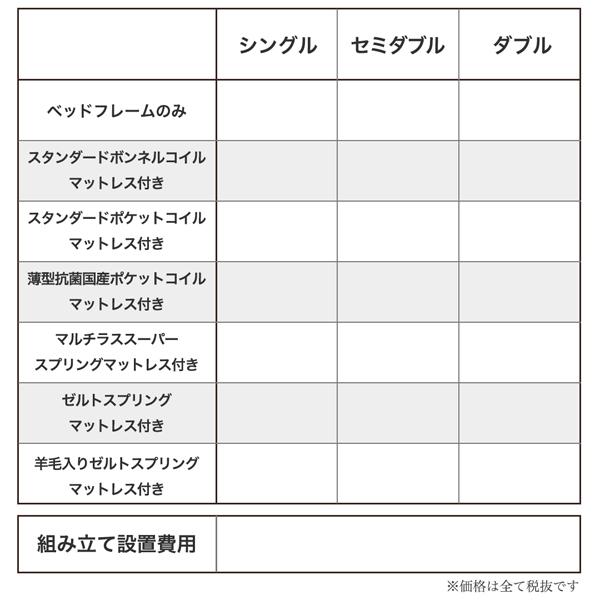 〔ランツァ〕 〔スタンダードボンネルコイルマットレス付き〕 ワイドK280(D×2) ホワイト 〔マット〕ホワイト 【キャメル】