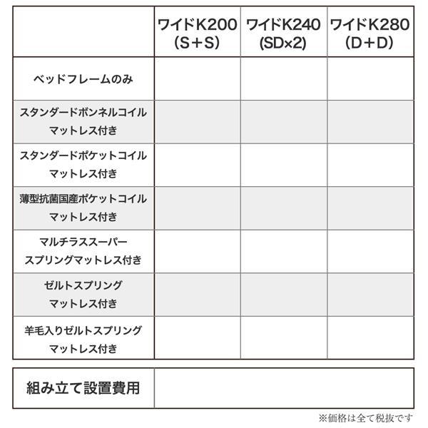 〔ランツァ〕 〔スタンダードボンネルコイルマットレス付き〕 ワイドK280(D×2) ホワイト 〔マット〕ホワイト 【キャメル】