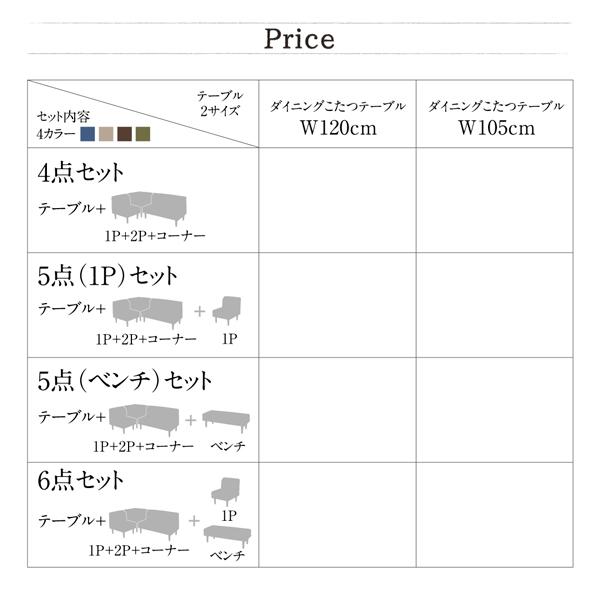 こたつリビングダイニング 〔メーヌ〕 ベンチ単品 ネイビー