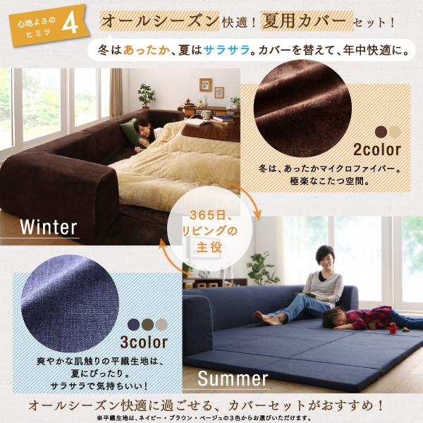 こたつに合わせるマイクロファイバークッションラグ 2点セット（ラグ＋