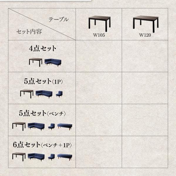 〔ヒューイ〕 4点セット(こたつテーブルW105+2Pソファ+1Pソファ+コーナーソファ) 〔ソファ色〕ブラウン 【ミラノ】