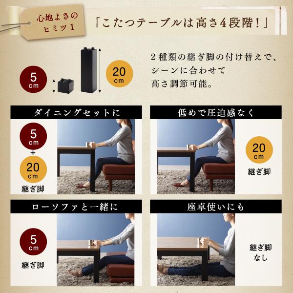 〔アンティルド〕 6点セット(こたつテーブルW120+2Pソファ+1Pソファ2脚+コーナー+ベンチ) 【ハロウィン】 〔ソファ色〕キャメルブラウン