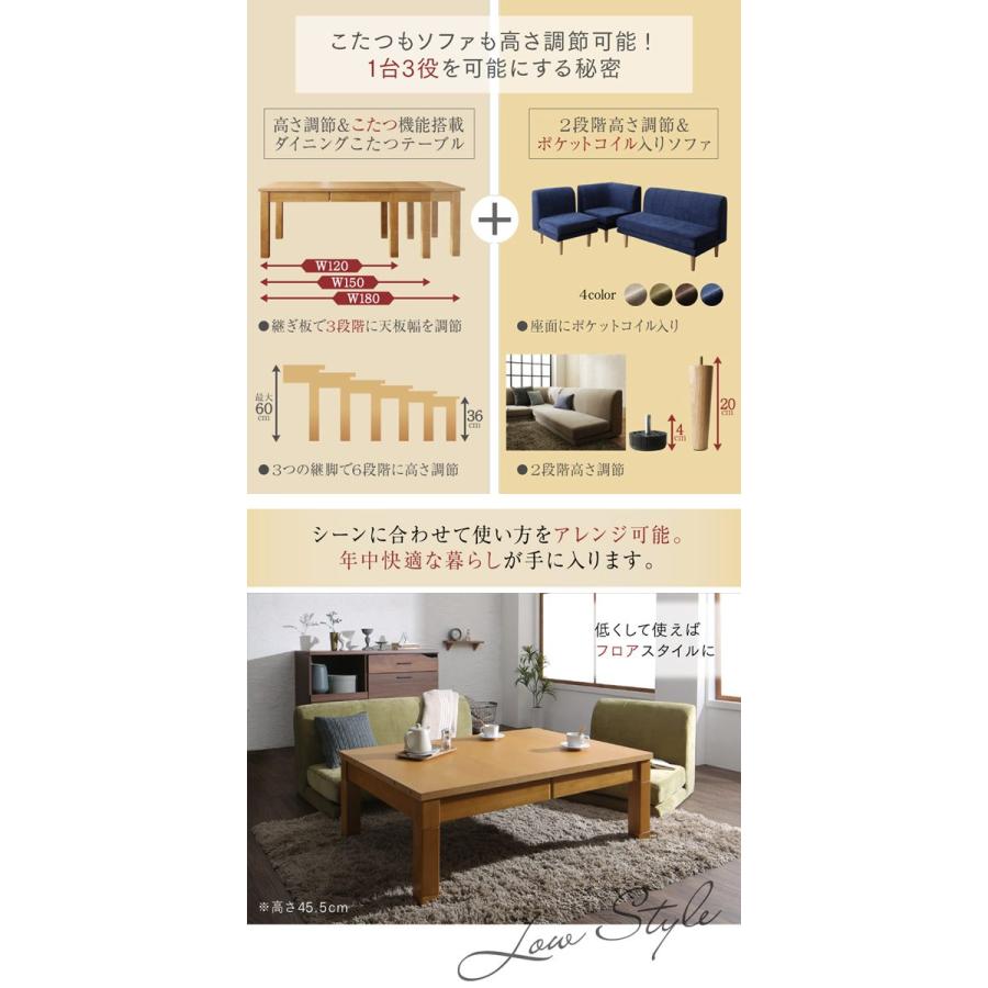伸長式 こたつソファダイニングシリーズ 〔エッシャー〕 ベンチ単品 【セルドフ】 〔ソファ色〕モスグリーン