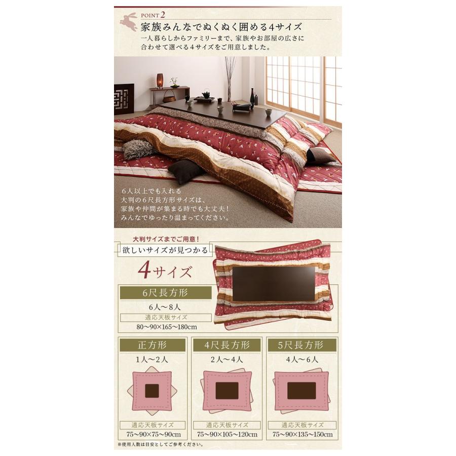 ふっくら綿入り うさぎ和柄 こたつ布団 〔つきひ〕 こたつ用掛け布団\u0026敷き布団2点セット 正方形(80×80cm)天板対応 なでしこの画像