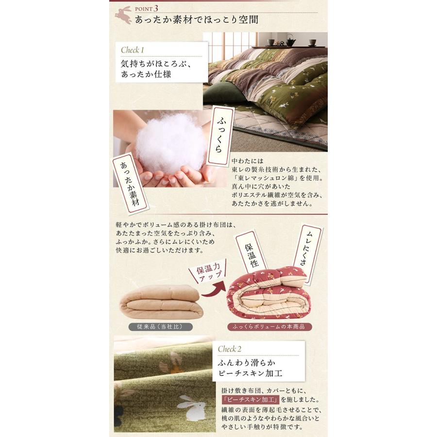 ふっくら綿入り うさぎ和柄 こたつ布団 〔つきひ〕 こたつ用掛け布団\u0026敷き布団2点セット 正方形(80×80cm)天板対応 なでしこの画像