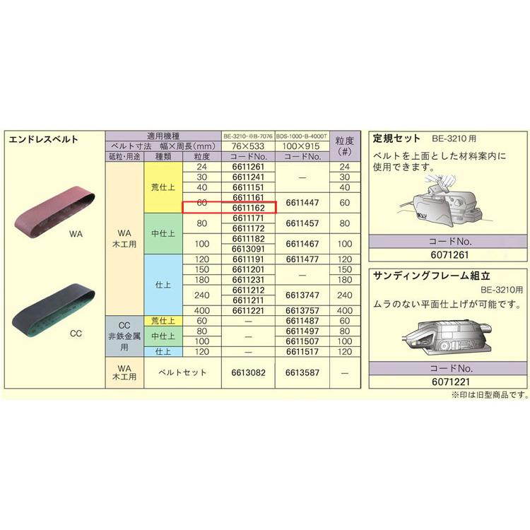 リョービ エンドレスベルト76*533 5枚1組 BE-3210用6611162#60 :6067375900:キリーショップ ヤフー店 - 通販 - Yahoo!ショッピング リョービ エンドレスベルト76*533 5枚1組 BE-3210用6611162#60 :6067375900:キリーショップ ヤフー店 - 通販 - Yahoo!ショッピング