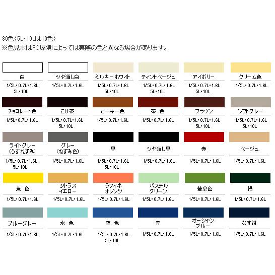 まとめ買い　アサヒペン　NEW水性建物用　空色5L　〔3缶セット〕