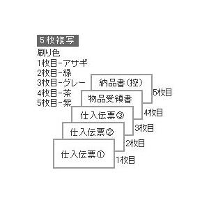 （まとめ買い）ヒサゴ　ドットプリンタ帳票　チェーンストア統一伝票(タイプ用)　5枚複写　1000セット入　BP1703　〔×3〕