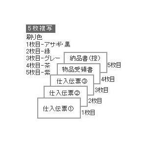 （まとめ買い）ヒサゴ ドットプリンタ帳票 チェーンストア統一伝票(OCRタイプ用) 5枚複写 1000セット入BP1705〔×3〕の画像
